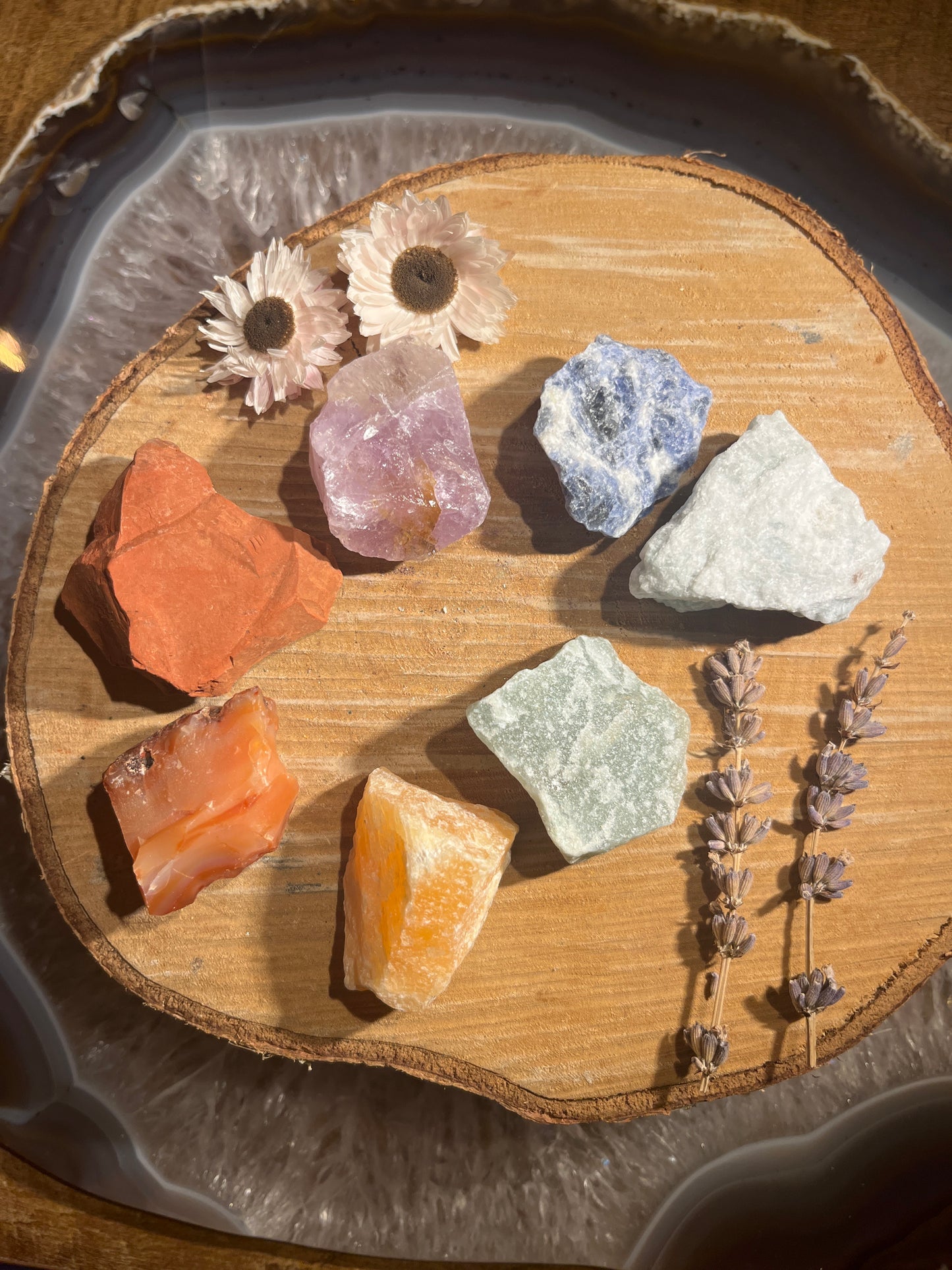 Chakra set ruw